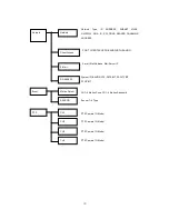 Предварительный просмотр 30 страницы Samsung SVR-440 User Manual