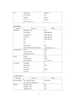 Предварительный просмотр 33 страницы Samsung SVR-440 User Manual