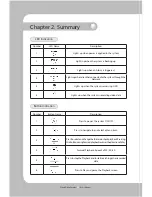 Предварительный просмотр 10 страницы Samsung SVR-450 User Manual