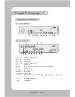 Предварительный просмотр 12 страницы Samsung SVR-450 User Manual