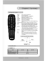 Preview for 13 page of Samsung SVR-450 User Manual