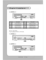 Предварительный просмотр 24 страницы Samsung SVR-450 User Manual