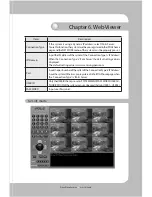 Предварительный просмотр 71 страницы Samsung SVR-450 User Manual