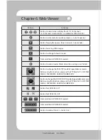 Preview for 72 page of Samsung SVR-450 User Manual