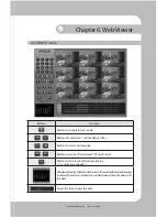 Preview for 73 page of Samsung SVR-450 User Manual