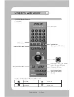 Preview for 74 page of Samsung SVR-450 User Manual