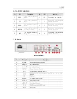 Preview for 14 page of Samsung SVR-470 User Manual