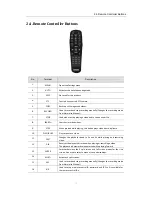 Предварительный просмотр 15 страницы Samsung SVR-470 User Manual