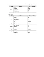 Предварительный просмотр 78 страницы Samsung SVR-470 User Manual