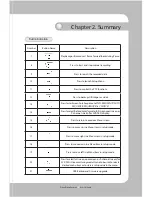 Preview for 11 page of Samsung SVR-940 User Manual