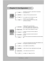 Предварительный просмотр 38 страницы Samsung SVR-940 User Manual