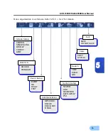 Preview for 57 page of Samsung SVR-950E User Manual