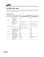 Preview for 58 page of Samsung SVR-950E User Manual