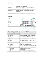 Предварительный просмотр 16 страницы Samsung SVR-960A User Manual