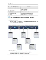 Предварительный просмотр 17 страницы Samsung SVR-960A User Manual