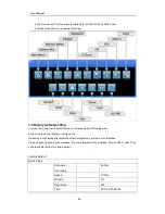 Предварительный просмотр 18 страницы Samsung SVR-960A User Manual