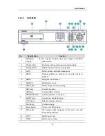 Preview for 18 page of Samsung SVR-960C Install Manual