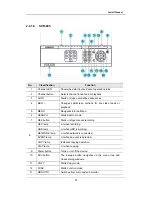 Preview for 20 page of Samsung SVR-960C Install Manual