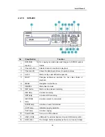 Preview for 22 page of Samsung SVR-960C Install Manual