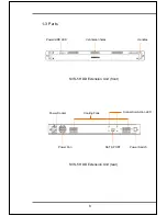 Preview for 8 page of Samsung SVS-5 User Manual