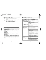 Preview for 8 page of Samsung SW-232 User Manual