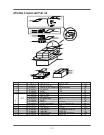 Предварительный просмотр 14 страницы Samsung SW-248B Service Manual