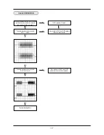 Preview for 18 page of Samsung SW-248B Service Manual