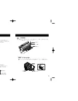 Предварительный просмотр 7 страницы Samsung SW-252F User Manual