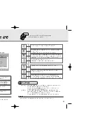 Предварительный просмотр 17 страницы Samsung SW-252S (Korean) User Manual