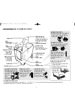 Preview for 4 page of Samsung SW-903(P) Owner'S Instructions Manual