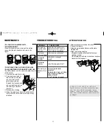 Preview for 8 page of Samsung SW-903(P) Owner'S Instructions Manual