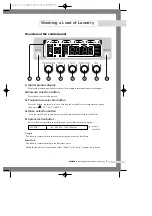 Preview for 9 page of Samsung SW-D7R1 Owner'S Instructions Manual