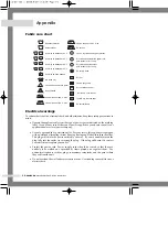 Preview for 18 page of Samsung SW-D7R1 Owner'S Instructions Manual