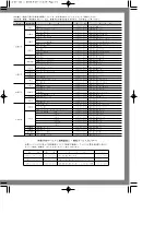 Preview for 21 page of Samsung SW-D7R1 Owner'S Instructions Manual