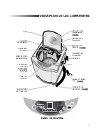 Preview for 3 page of Samsung SW10C1S(P) Manual