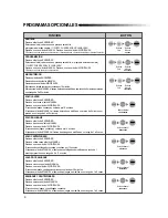 Preview for 10 page of Samsung SW10C1S(P) Manual