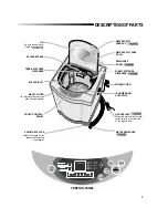 Preview for 3 page of Samsung SW10C1S Owner'S Instructions Manual