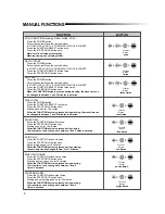 Preview for 10 page of Samsung SW10C1S Owner'S Instructions Manual