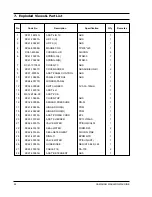 Preview for 26 page of Samsung SW12E1S(P)/XST Service Manual