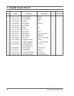 Preview for 28 page of Samsung SW12E1S(P)/XST Service Manual