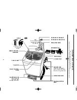 Preview for 4 page of Samsung SW1485Z1 User Manual