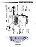 Preview for 3 page of Samsung SW50ASP Owner'S Instructions Manual