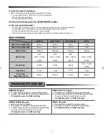 Preview for 8 page of Samsung SW50ASP Owner'S Instructions Manual