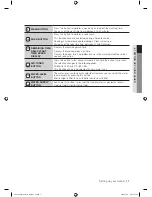 Preview for 11 page of Samsung SW50USP User Manual