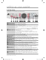 Preview for 10 page of Samsung SW55USP User Manual