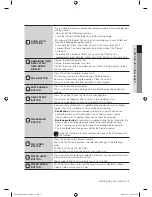 Preview for 11 page of Samsung SW55USP User Manual