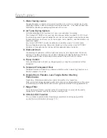 Preview for 2 page of Samsung SW65V9W User Manual