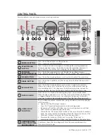 Preview for 11 page of Samsung SW65V9W User Manual