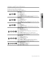 Предварительный просмотр 15 страницы Samsung SW65V9W User Manual