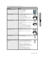 Preview for 21 page of Samsung SW65V9W User Manual